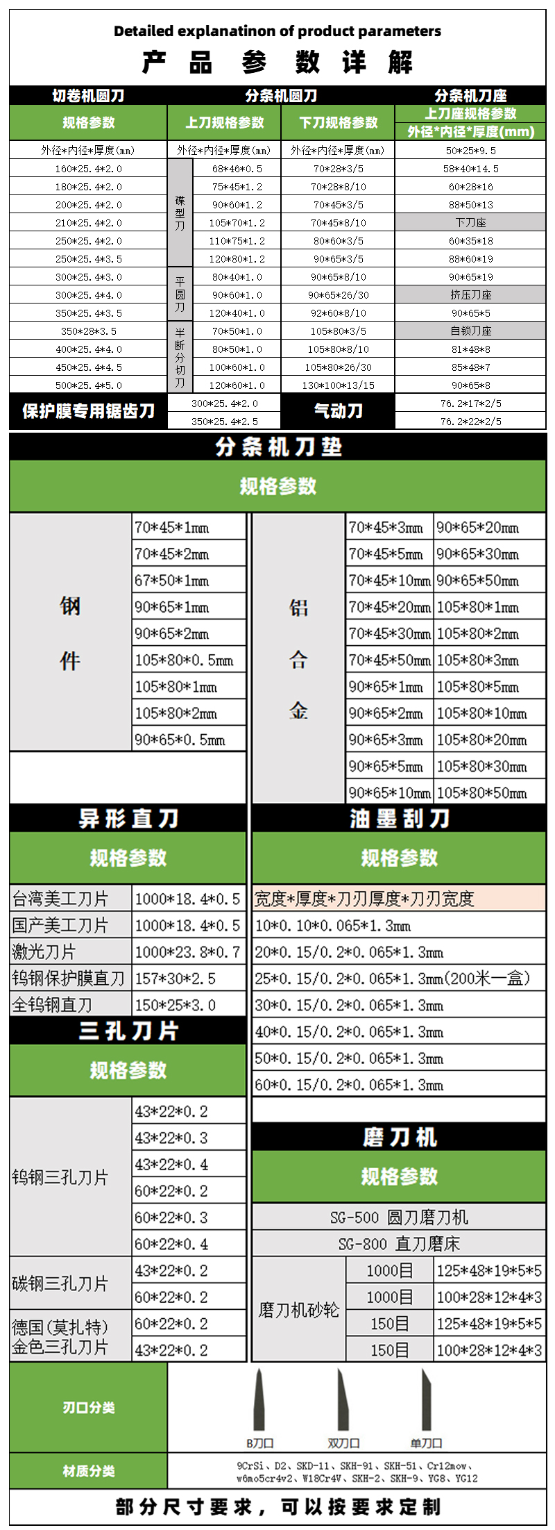 产品参数详解.jpg